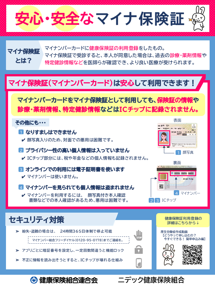 マイナ保険証の安全性