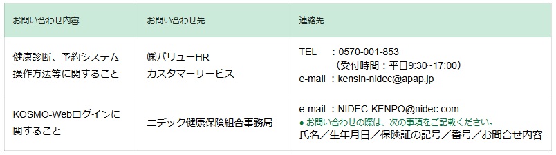 お問い合わせ先のご案内です。