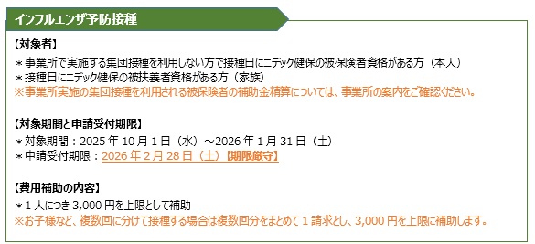インフルエンザ補助金支給要件 インフルエンザ補助金支給要件