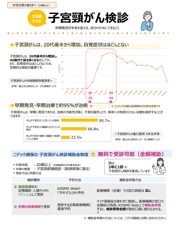 子宮頸がん検診のご案内 子宮頸がん検診のご案内