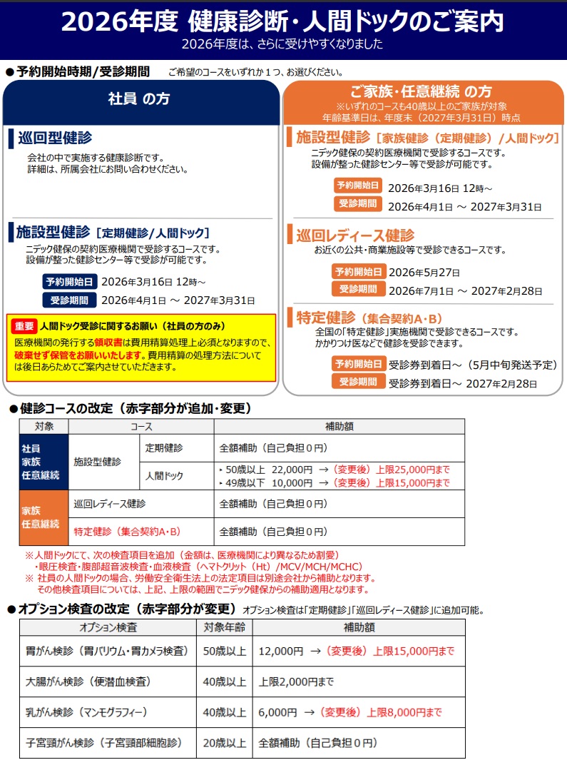 2026健康診断・人間ドックのご案内