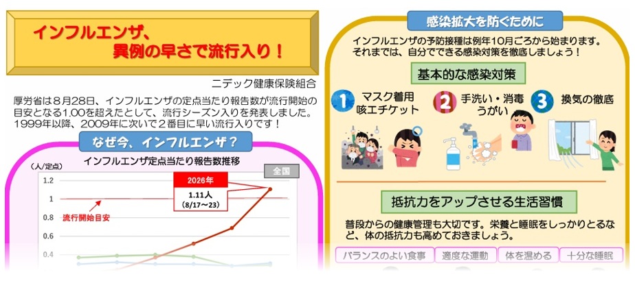 インフルエンザ、異例の早さで流行入り! インフルエンザ、異例の早さで流行入り!