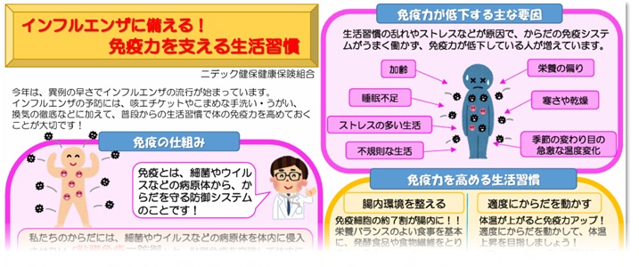 インフルエンザに備える！免疫力を支える生活習慣